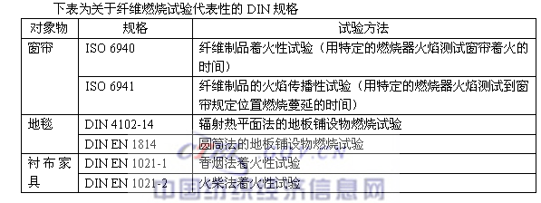 �W�޵��w�S��Ʒ����Ҏ��