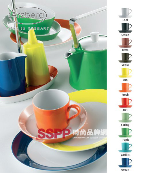 ��Arzberg�����;��L(f��ng)���r�У�һ��