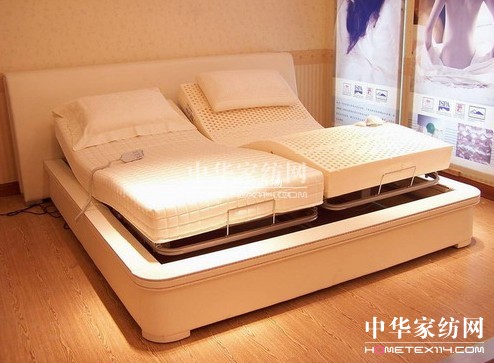 ���z����ʹ���c���B(y��ng)