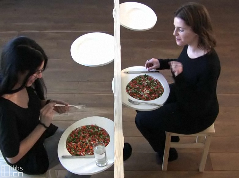 ���������ݵ�����