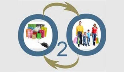 �\��O2O�ܷ�_�Ƃ��y����