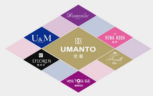 ��(y��u)���Ҽ����v����������չ���O2O����