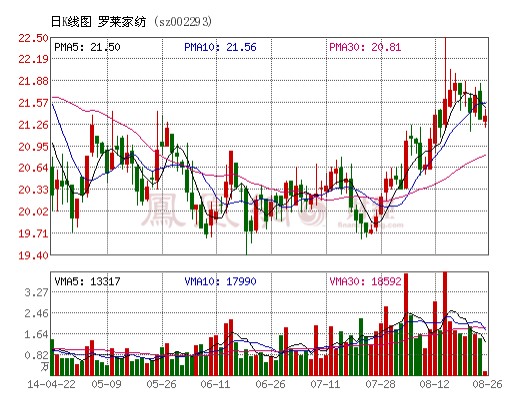 �_�R�Ҽ�:��c�aƷ����ë��������