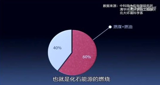 ���o���㲻��һ�����ڑ������_�m�Ҽ��c��ͬ����