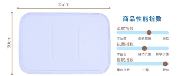 ��������HOdo�t���Ҽ����|������