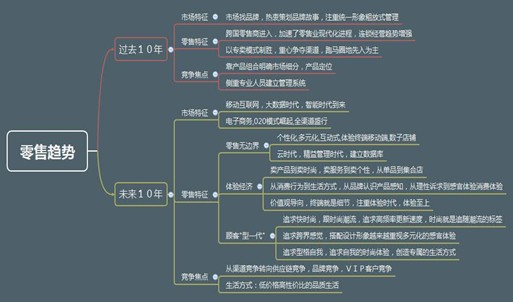 �������ώ������x�Ї��I�мҾ������ИI�F�څ��