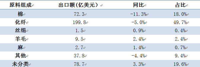 2015��Ҽ��ИI������r