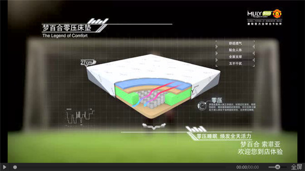 Mlily���ٺϵ����ҕ������ȫ���㉺˯��