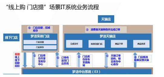 �����Ҽ����s�ل�ܛ�������F�ھ��Σ��T����؛