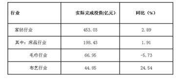 2017��1-8�¼Ҽ��ИI�\�иśr