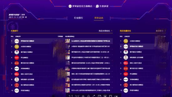 �_�R��˾�٬F(xi��n)����֮�L��6�����ɹ�����2.56�|