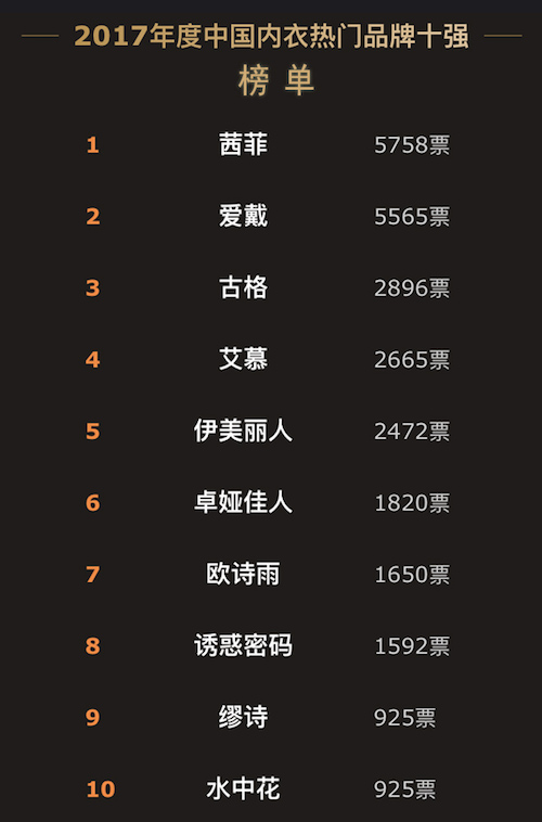 2017�Ї����b�W�jʢ����Ļ�Ĵ���TƷ�Ʒ��ʮ���ҕ�