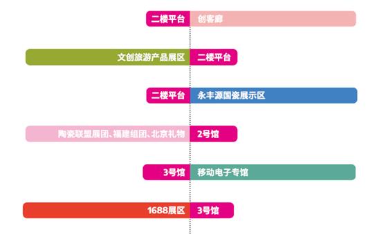 ���ڶYƷ�Ҿ�չ�_Ļ�ڼ���������c(di��n)�����չ����ã��