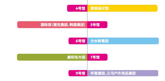 ���ڶYƷ�Ҿ�չ�_Ļ�ڼ���������c(di��n)�����չ����ã��