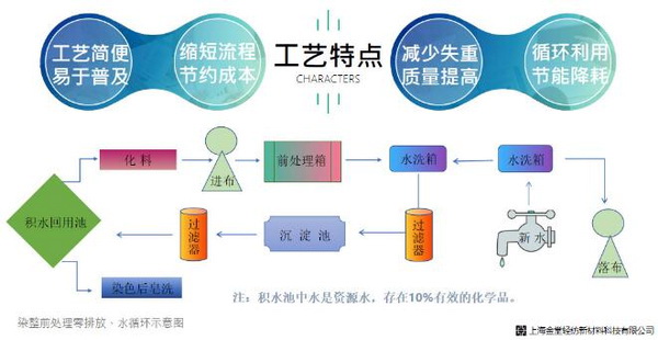 ��־���s��(li��n)�χ�����75����ȫ��Ӣ�W(w��ng)�j(lu��)ҕ�l������Ϻ����Þ�ȫ��ɳ��m(x��)�l(f��)չ���ԫI��