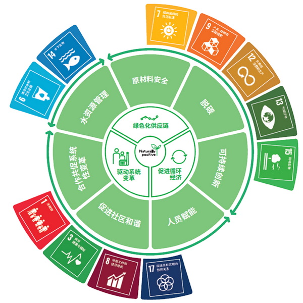 �۽��ɳ��m(x��)�l(f��)չ���c(di��n)���ṩ��S��Q�������m�����Є�(d��ng)��