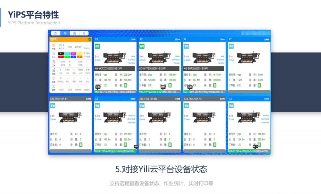 ��ʼ���Ʒ��(sh��)�aӡˇչʾ���ĳɹ���Ļ���F(xi��n)���l(f��)������ذ���Ʒ